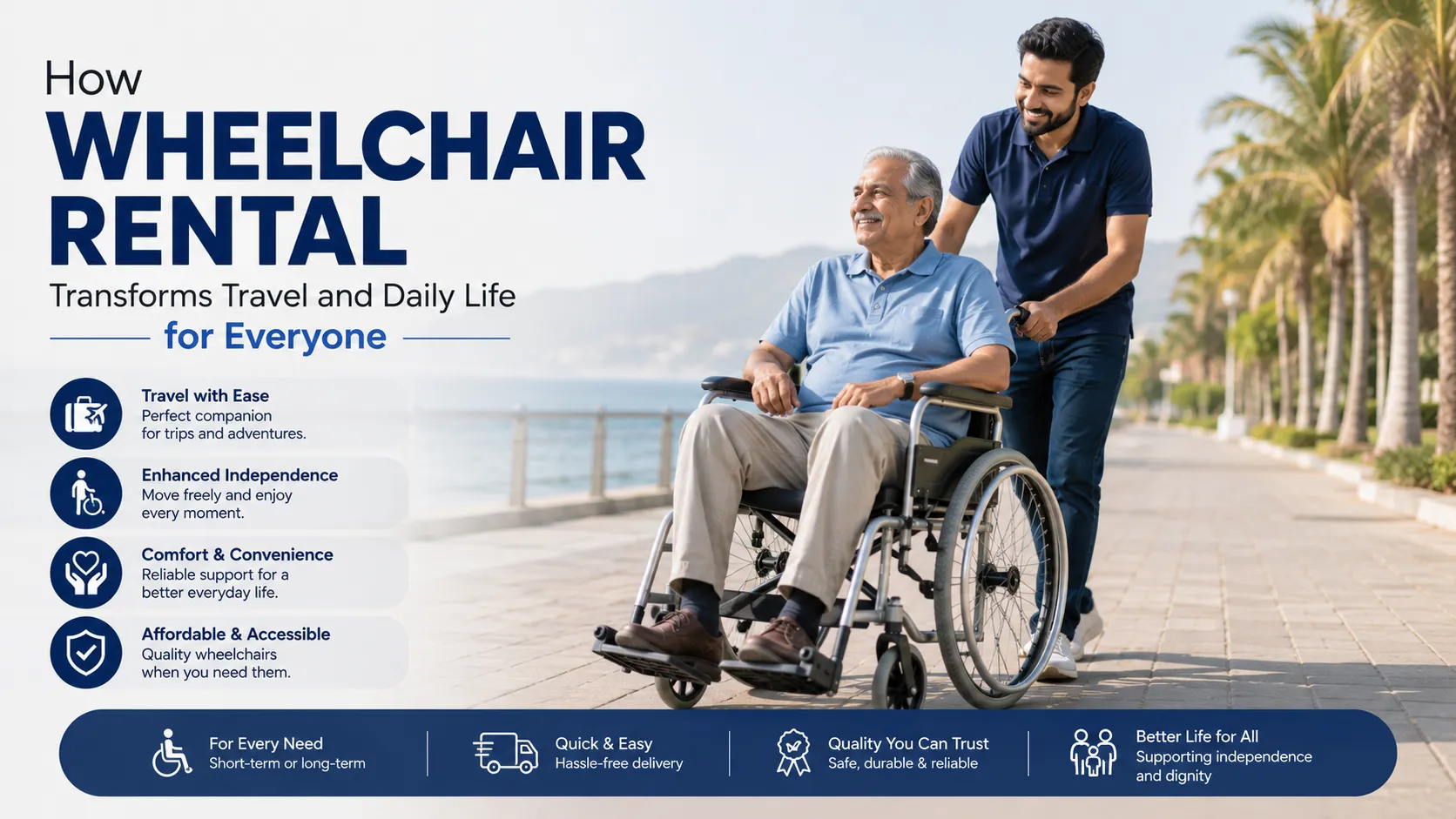 Wheelchair Rental