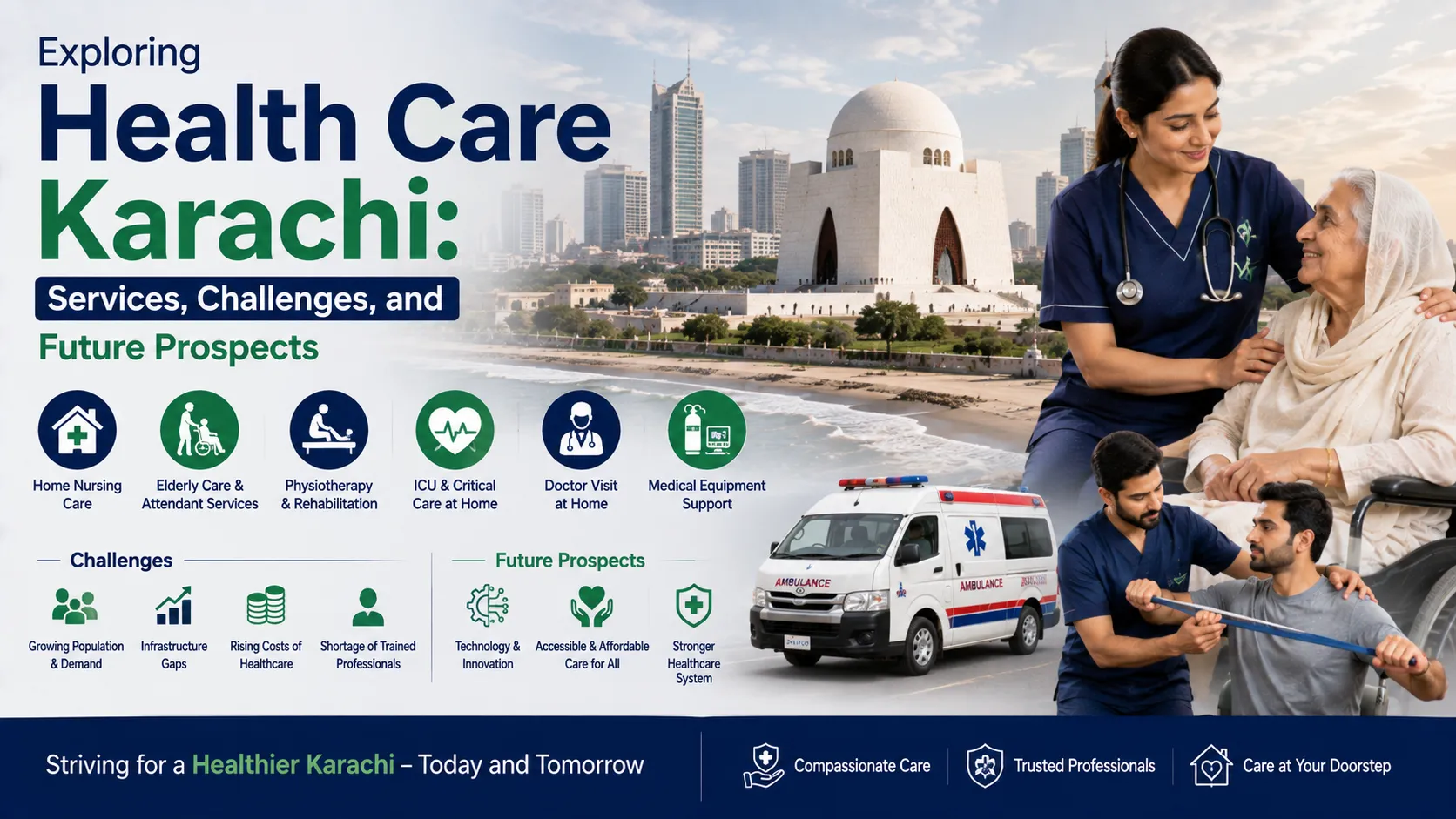 Health Care Karachi