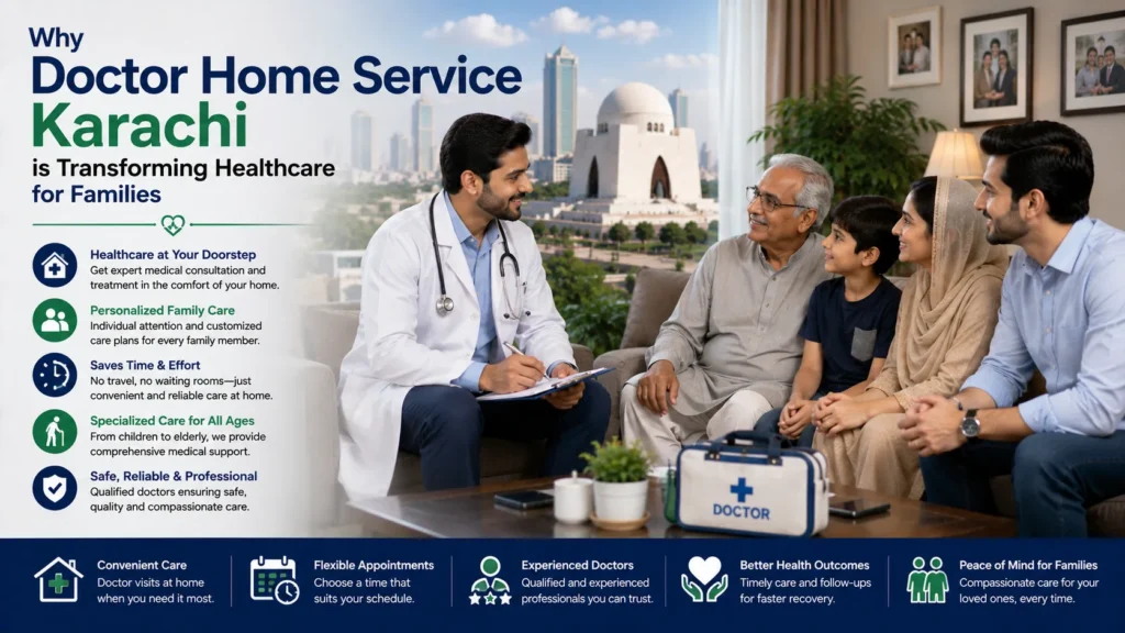 Doctor home service Karachi